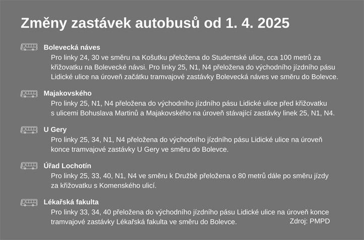 Změny zastávek autobusů při opravě Lidické a Plaské 250326_Rekonstrukce_Lidicka_MHD_Zmeny